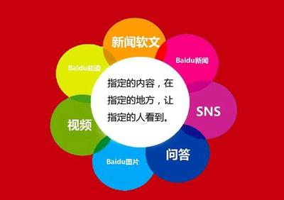 南昌免燒磚機網(wǎng)絡推廣策略 打造高效營銷平臺與優(yōu)質推廣服務